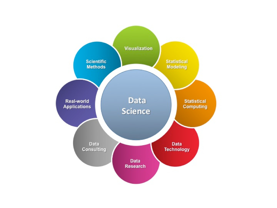 Springer Healthcare Italia