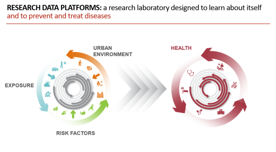 Springer Healthcare Italia